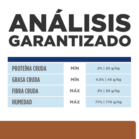 png_1500x1500_64879830